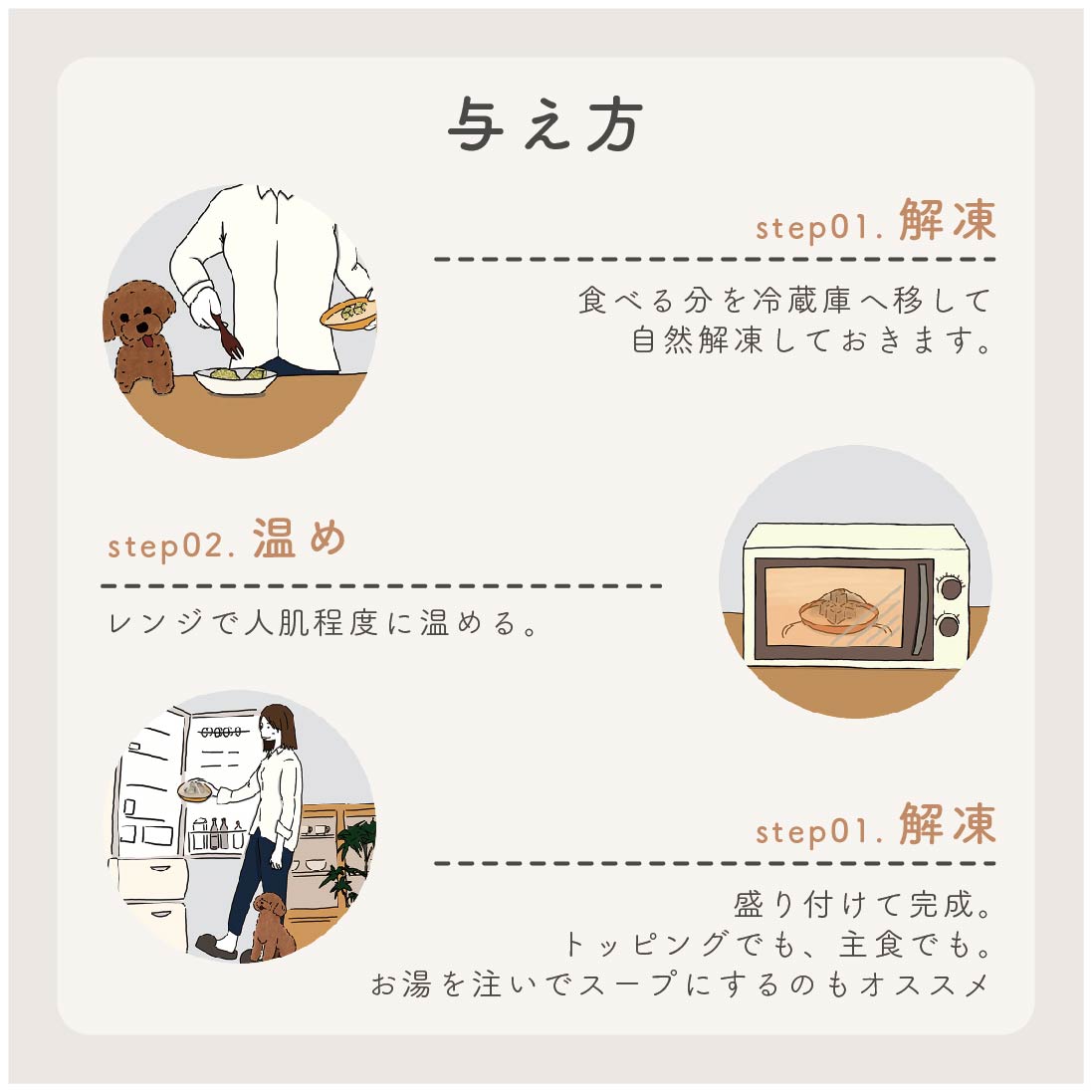 犬の手作りごはん 鯖と南瓜|シニア犬向け DHA・オメガ3 乳酸菌入り