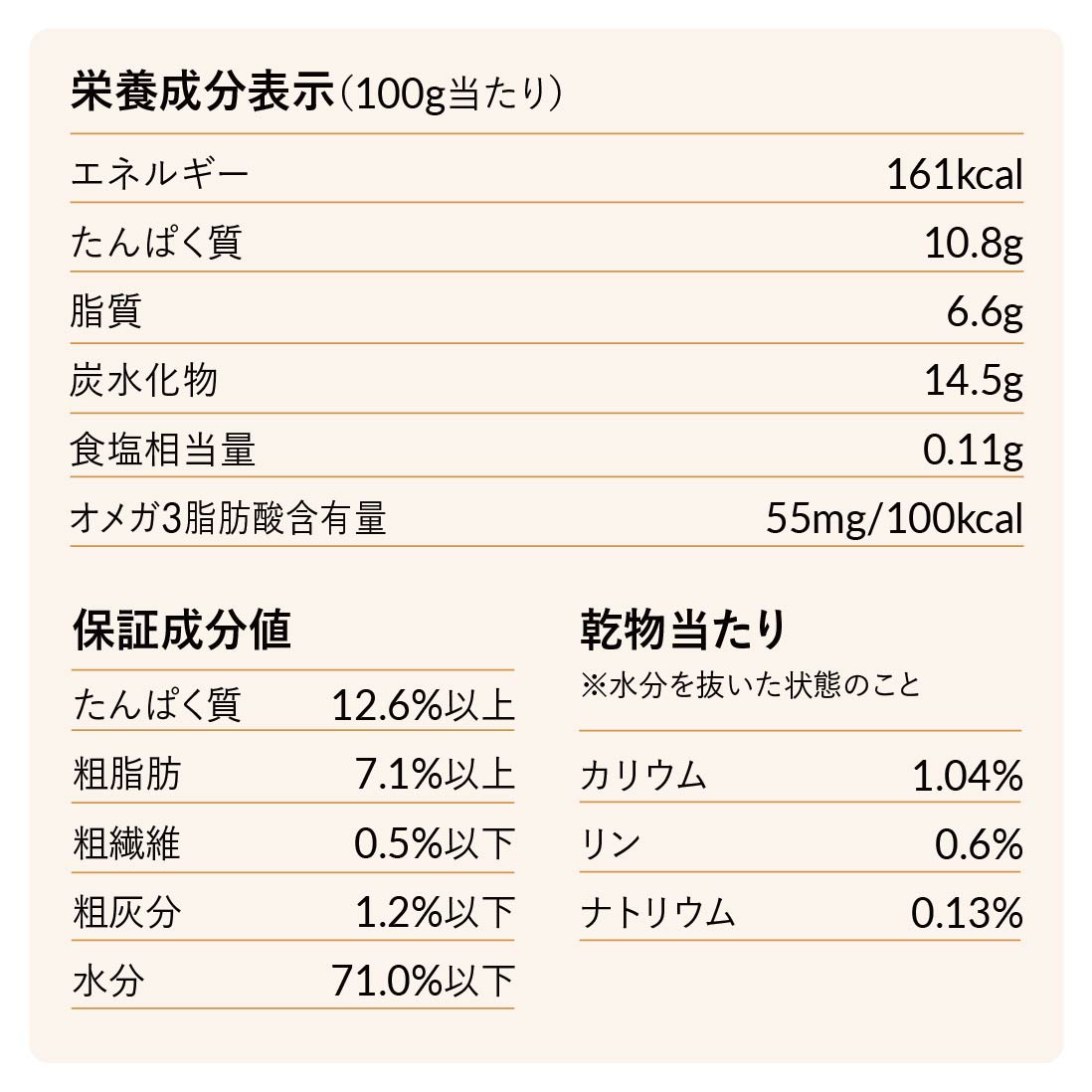【定期便】鹿肉と薩摩芋のごはん(24キューブ)|乳酸菌入り