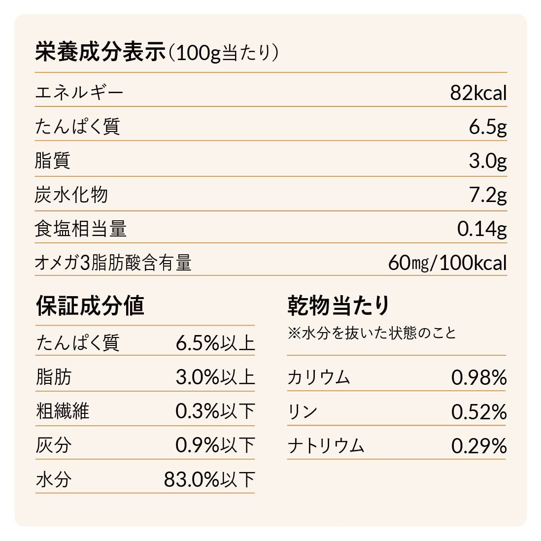 【数量限定】3種の低脂質ミックス(30キューブ)