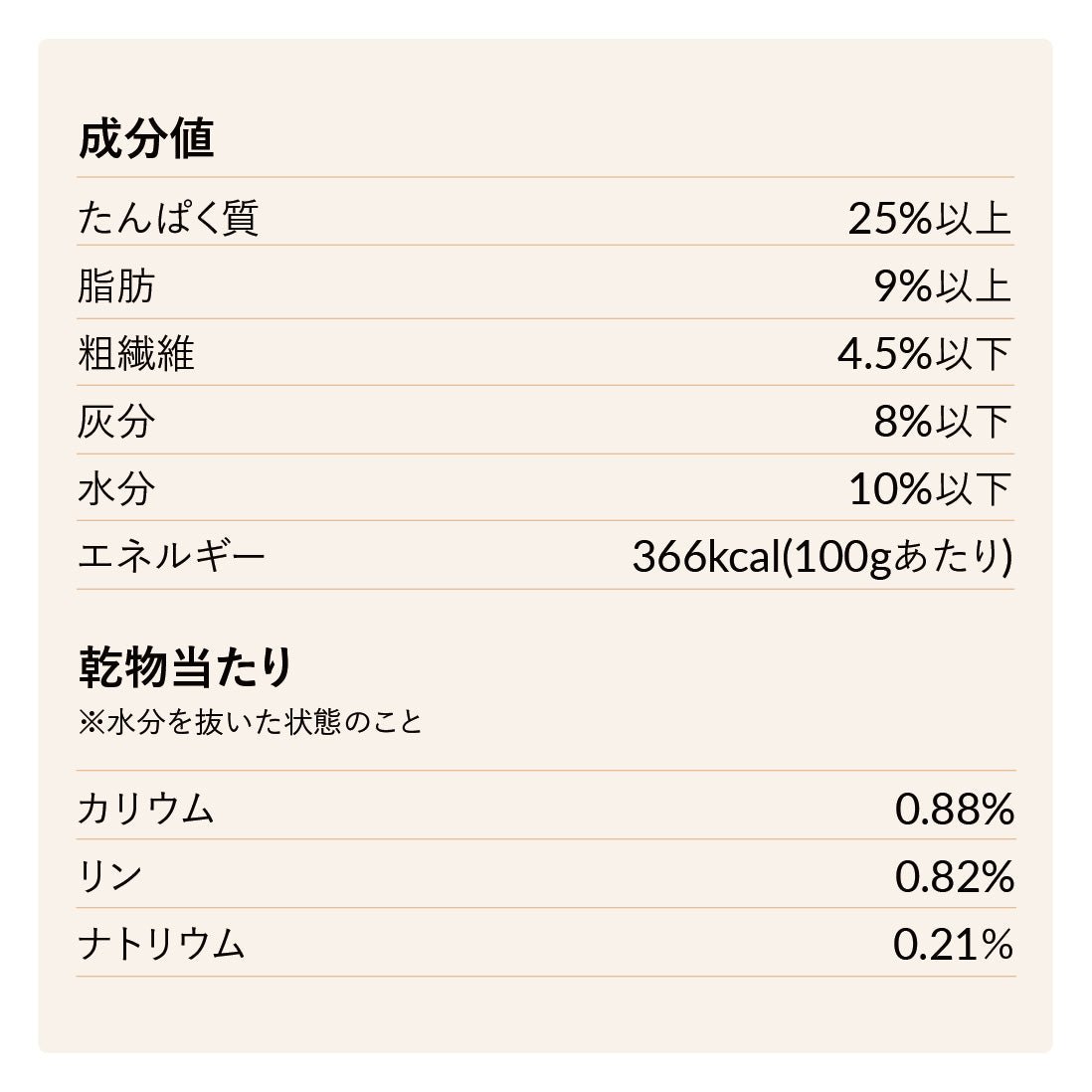 【定期便】鹿肉とおからのごはん 1.5kg