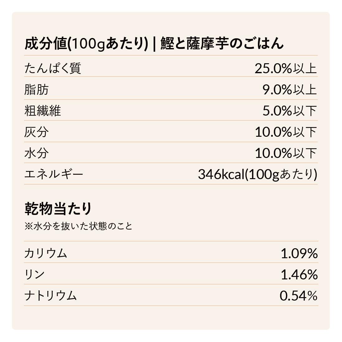 初回限定 | 2種類から選べるお試しセット(鰹と薩摩芋 or 鹿肉とおから)