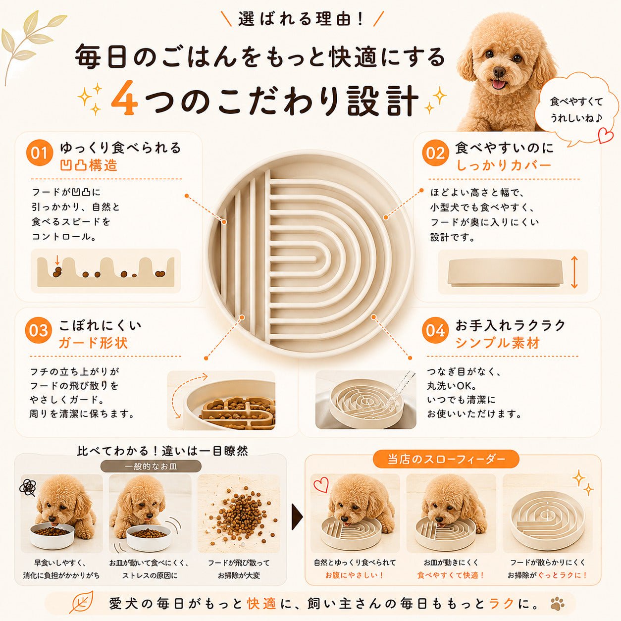 HITOWAN(ヒトワン)早食い防止ボウル