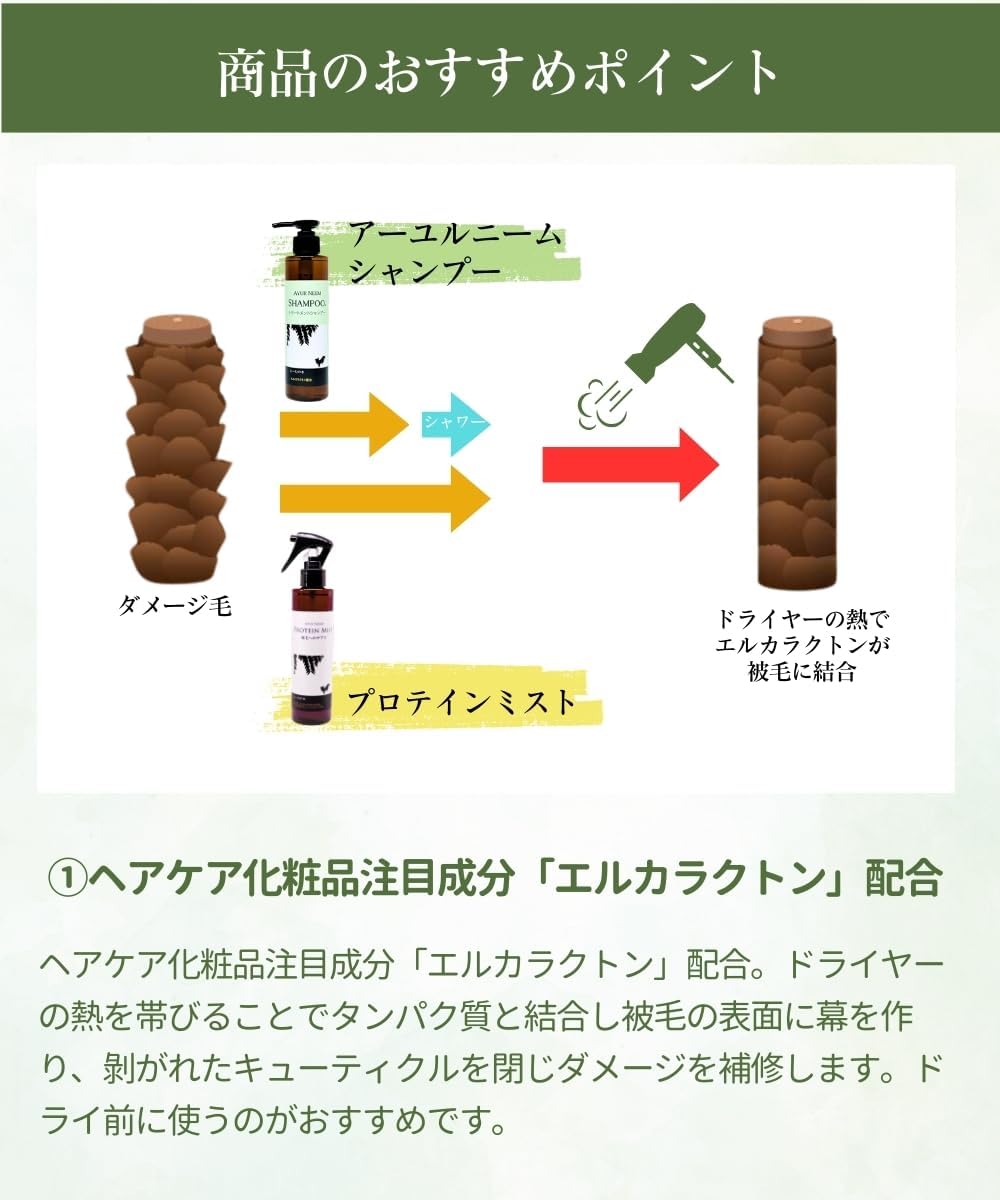 ブラッシングスプレー