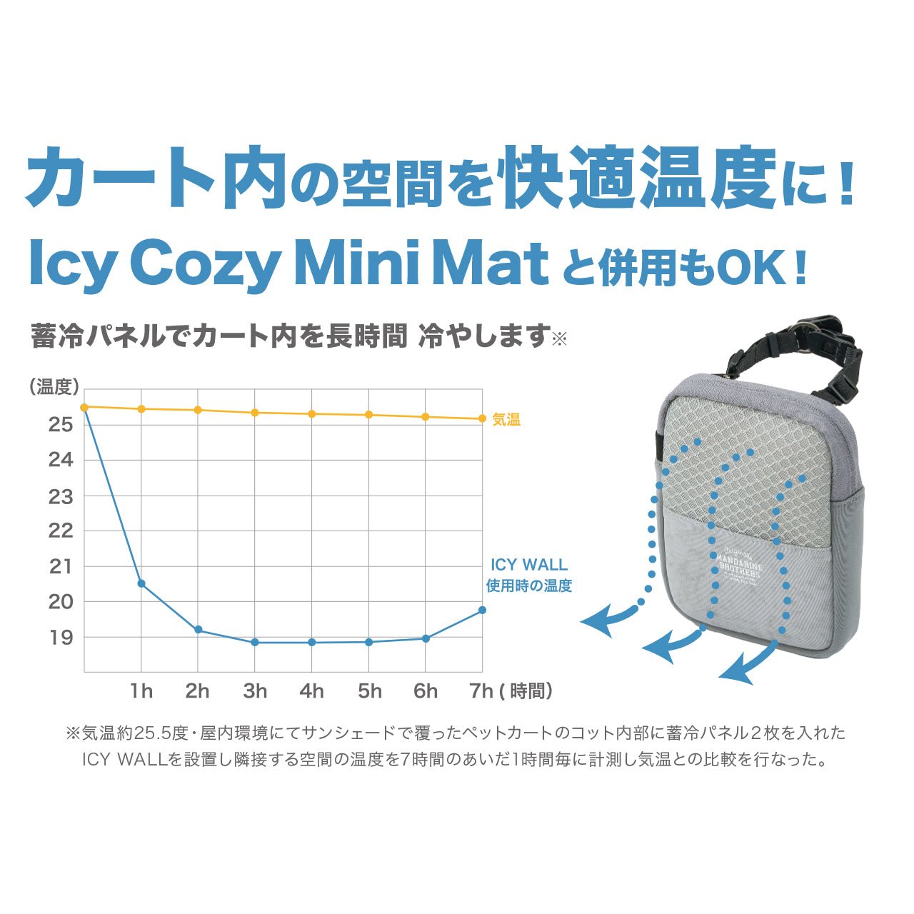MANDARINE BROTHERS(マンダリンブラザーズ) ICY WALL(ASH)