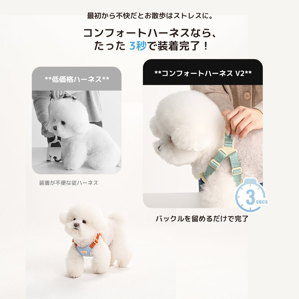 biteme (バイトミー) コンフォートハーネス v2