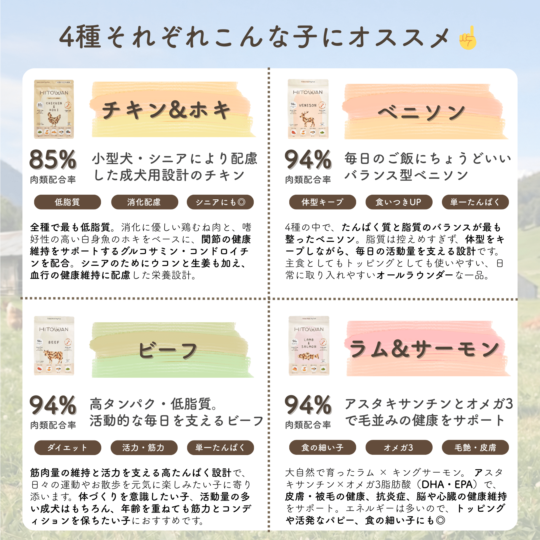 【送料無料!!】初回限定 | 3種から選べる食べ比べお試しセット(ベニソン / ビーフ(欠品中)/ラム&サーモン / チキン&ホキ)生食フリーズドライ