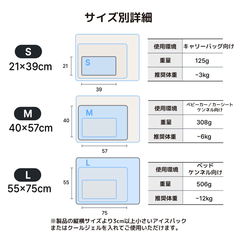 アイスベア デュラロン クールマット