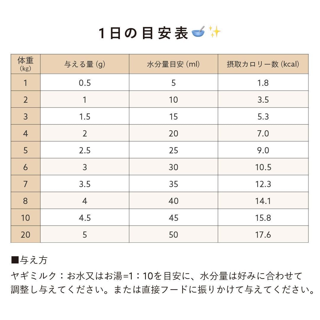 乳酸菌ヤギミルク(低脂肪)