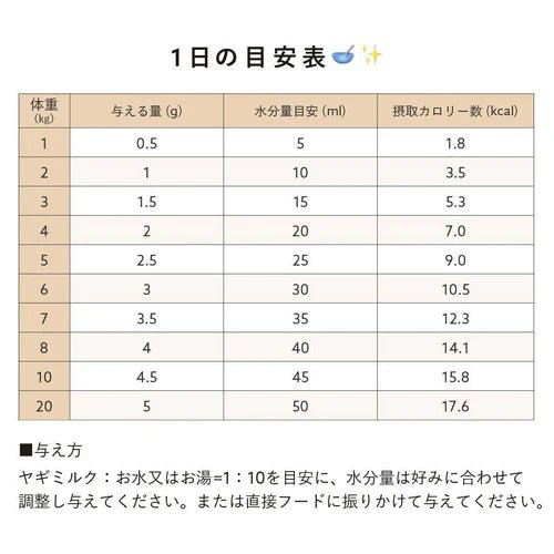 【定期便】乳酸菌ヤギミルク(低脂肪)