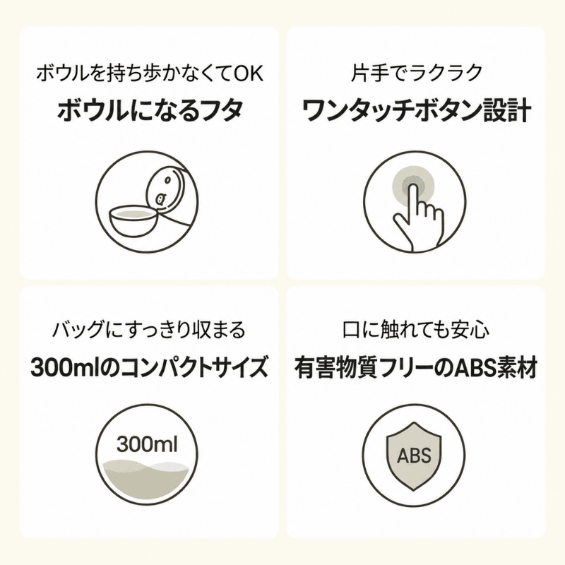 likalika(リカリカ) 携帯用 ワンタッチ お散歩ウォーターボトル