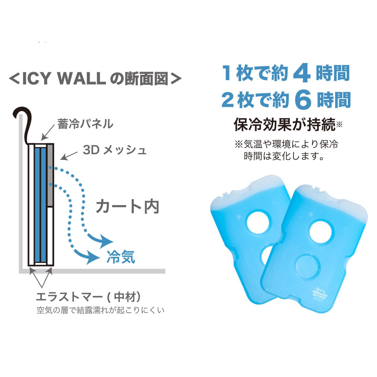 MANDARINE BROTHERS(マンダリンブラザーズ)  ICY WALL(ASH)