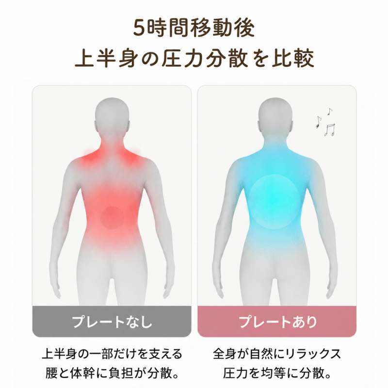 likalika(リカリカ) バックパック