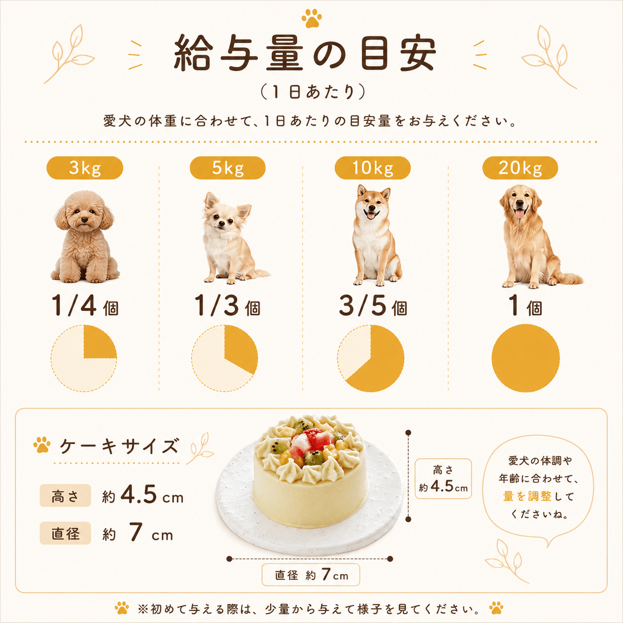 per te sweets(ペルテスイーツ)　豆乳クリームと米粉のケーキ