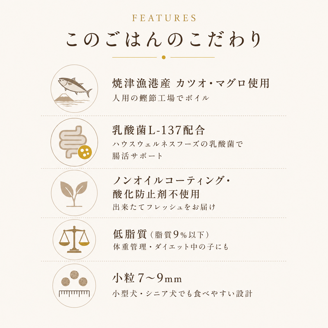 国産ドッグフード フィッシュ 人気No.1｜鰹・薩摩芋 低脂質 小粒 選べる3サイズ
