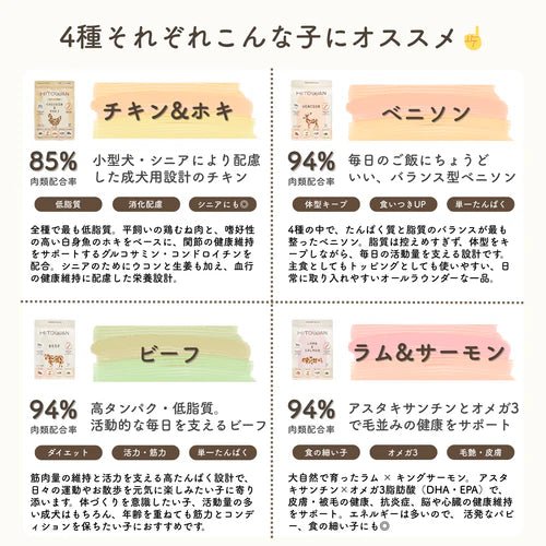 【定期便】フリーズドライ チキン&ホキ(白身魚)   [500g]