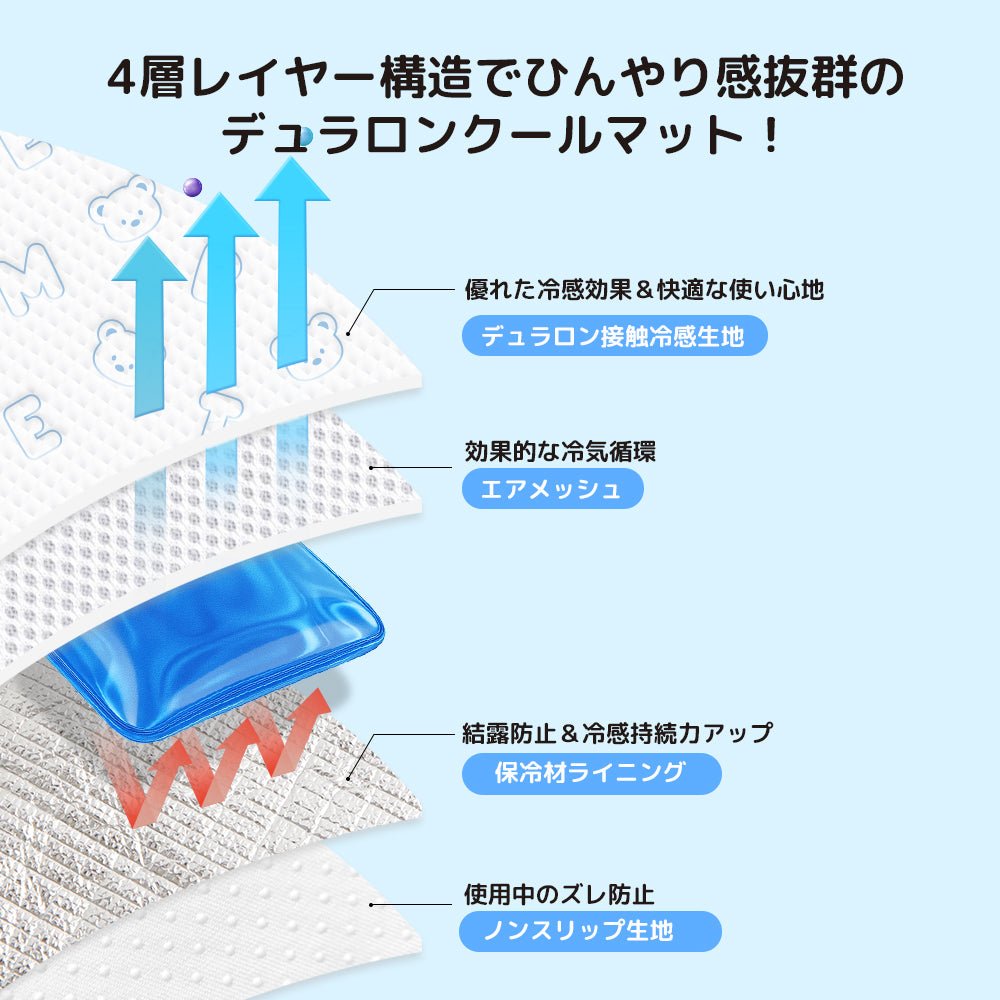 アイスベア デュラロン クールマット