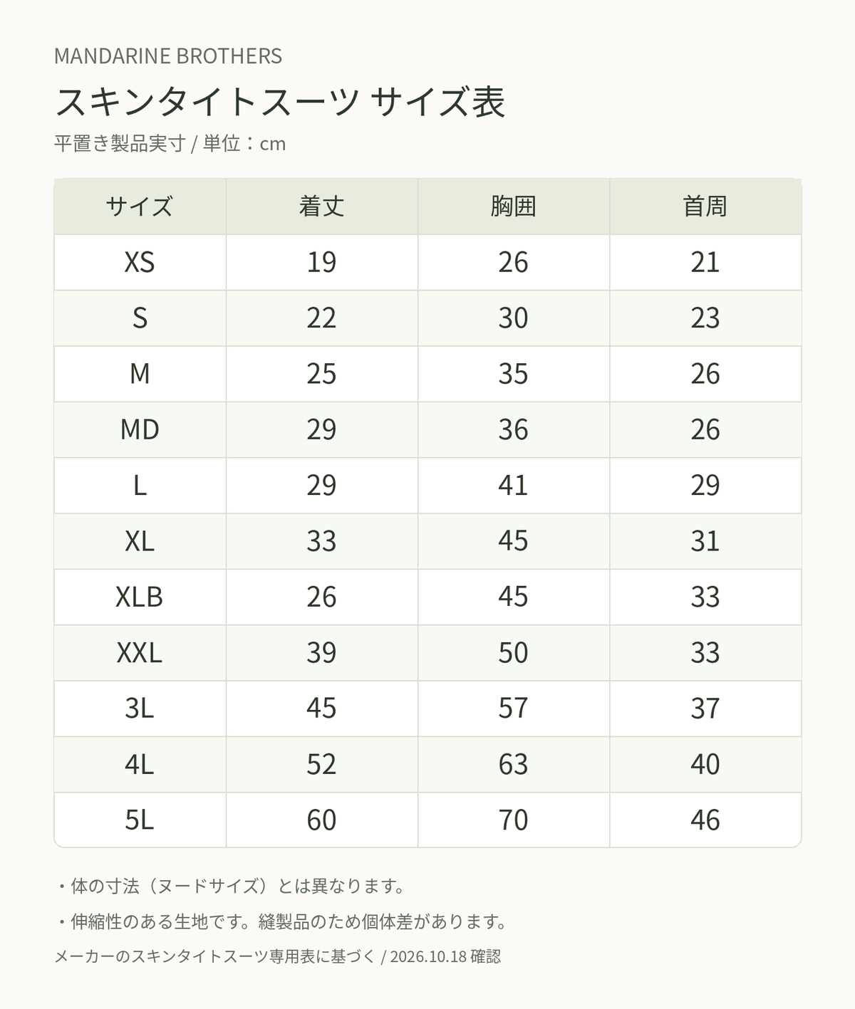スキンタイトスーツ専用サイズ表。平置き製品実寸、単位cm。XSから5Lまで11サイズの着丈・胸囲・首周。メーカー専用表を2026年10月18日に確認。